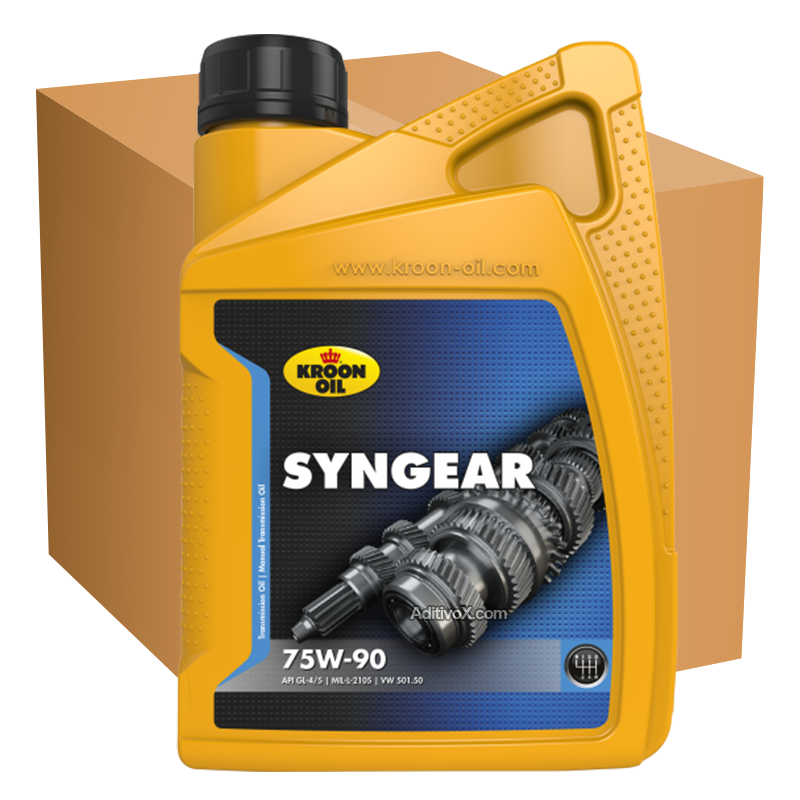 Kroon-Oil Syngear 75W-90: información y comprar